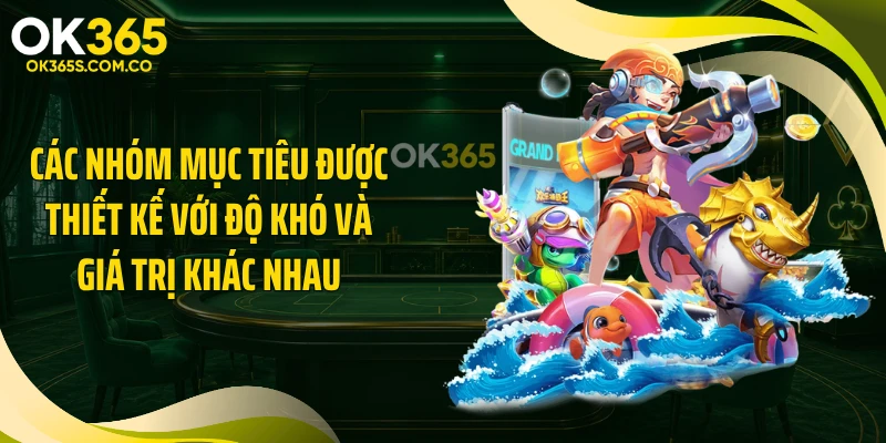 Các nhóm mục tiêu được thiết kế với độ khó và giá trị khác nhau