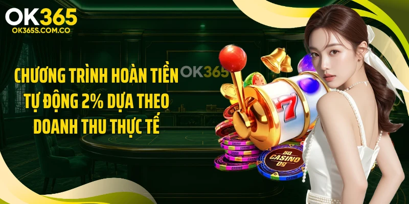 Chương trình hoàn tiền tự động 2% dựa theo doanh thu thực tế