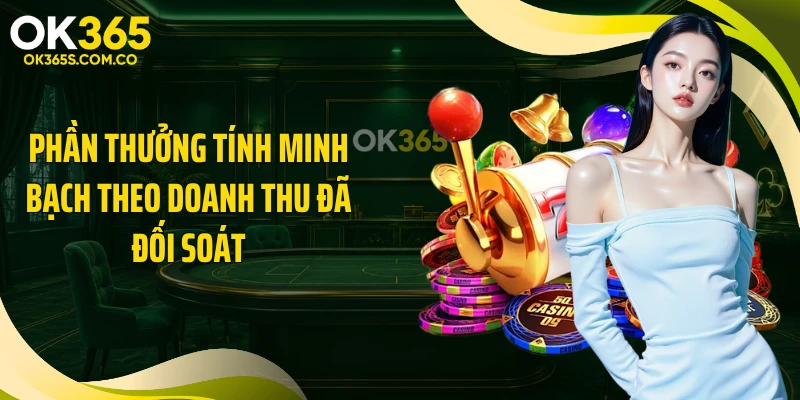 Phần thưởng tính minh bạch theo doanh thu đã đối soát