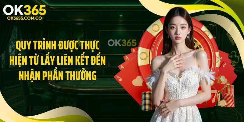 Quy trình được thực hiện từ lấy liên kết đến nhận phần thưởng